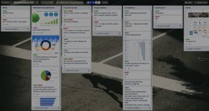 Marketplace :: Organización interna